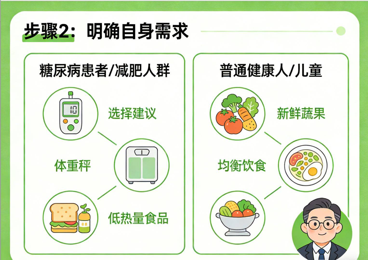 料警惕这些“伪装”的糖！专家提醒j9九游会登录无糖糕点、零糖饮(图7)